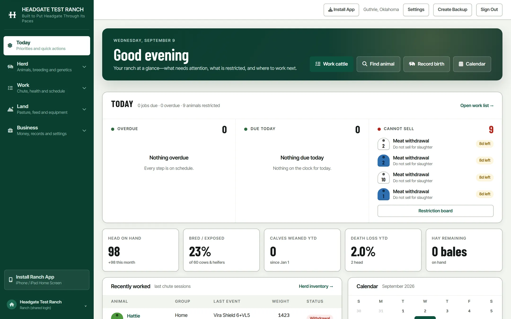 The Headgate dashboard: a Today band reading 0 jobs due,
                    0 overdue, 9 animals restricted, then three panels for
                    Overdue, Due today and Cannot sell, the last listing four
                    tagged animals under meat withdrawal with 8 days left on
                    each.